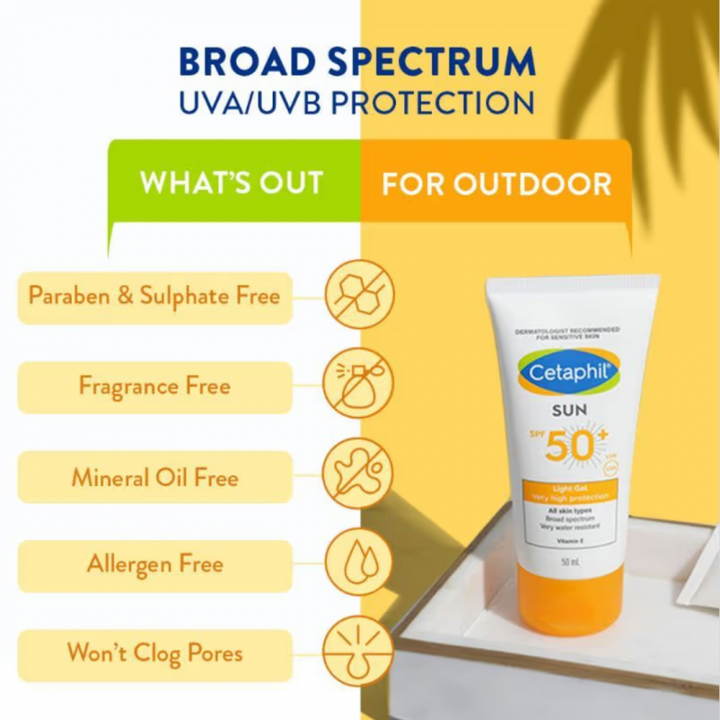 سيتافيل صن لوشن SPF 50+ للبشرة الحساسة 50 مل - Diora 